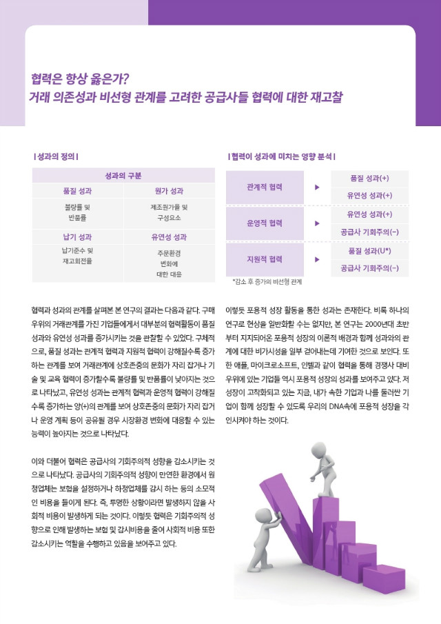 기업윤리 브리프스(브로슈어) 2018-6호.pdf_page_09.jpg