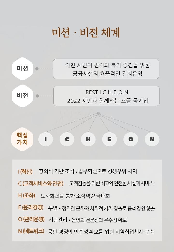 2020년_이천시시설관리공단_소식지_Vol.2_.pdf_page_02.jpg 이미지