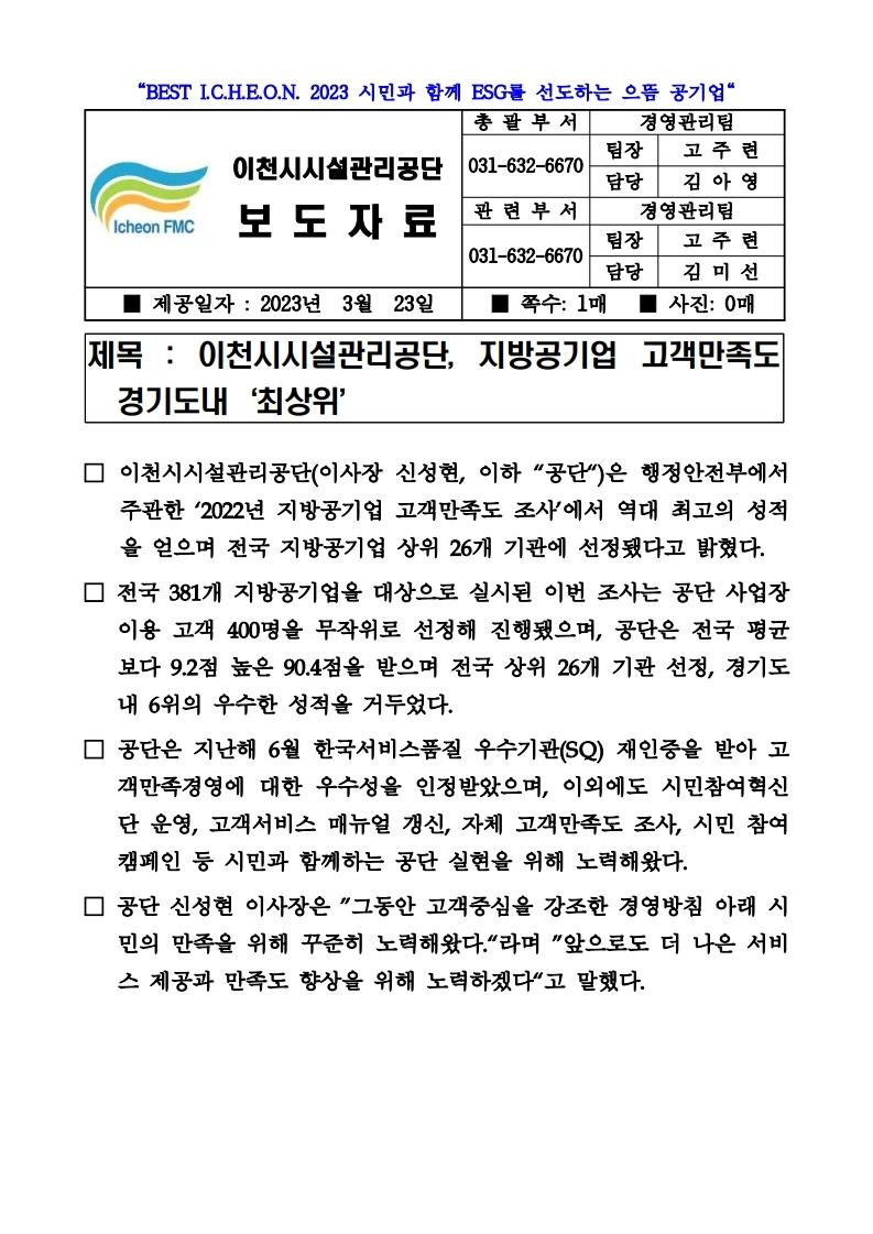 20230323 보도자료(공단, 지방공기업 고객만족도 경기도내 '최상위').jpg 이미지