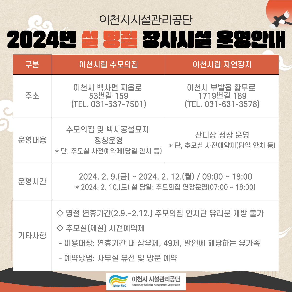 2024년 설 명절 장사시설 운영안내.png 이미지